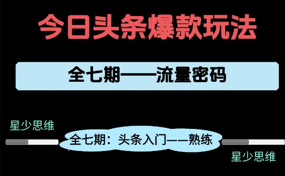 头条系列全七期项目拆解，全是干货，新手从0-1必经过程，99的人会踩的坑-创客空间