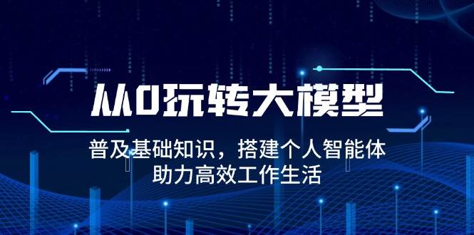 从0玩转大模型，普及基础知识，搭建个人智能体，助力高效工作生活-创客空间