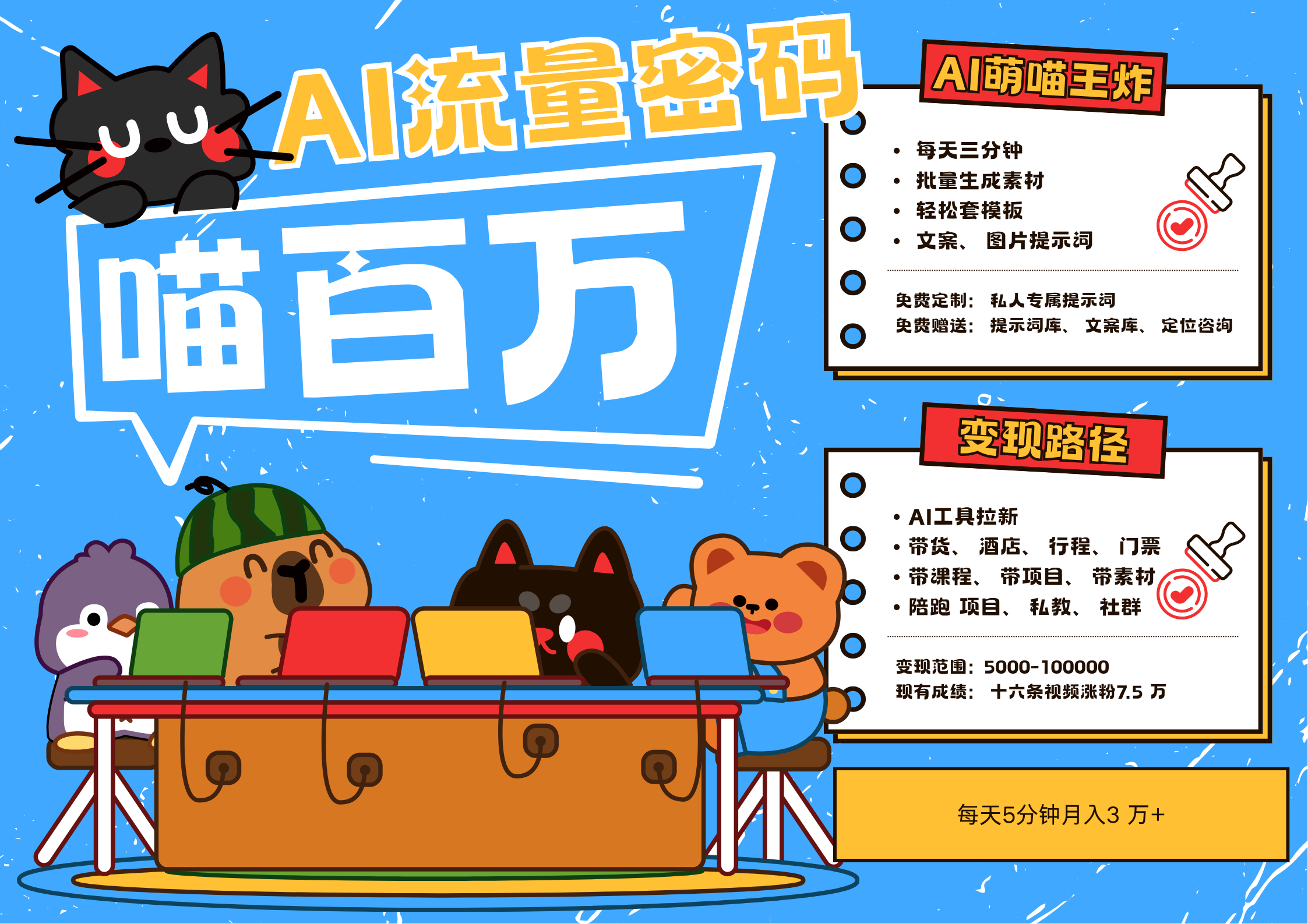 AI+宠物+旅行，2025最火流量密码 轻松用AI宠物做文旅账号，N种变现渠道月入五位数-创客空间