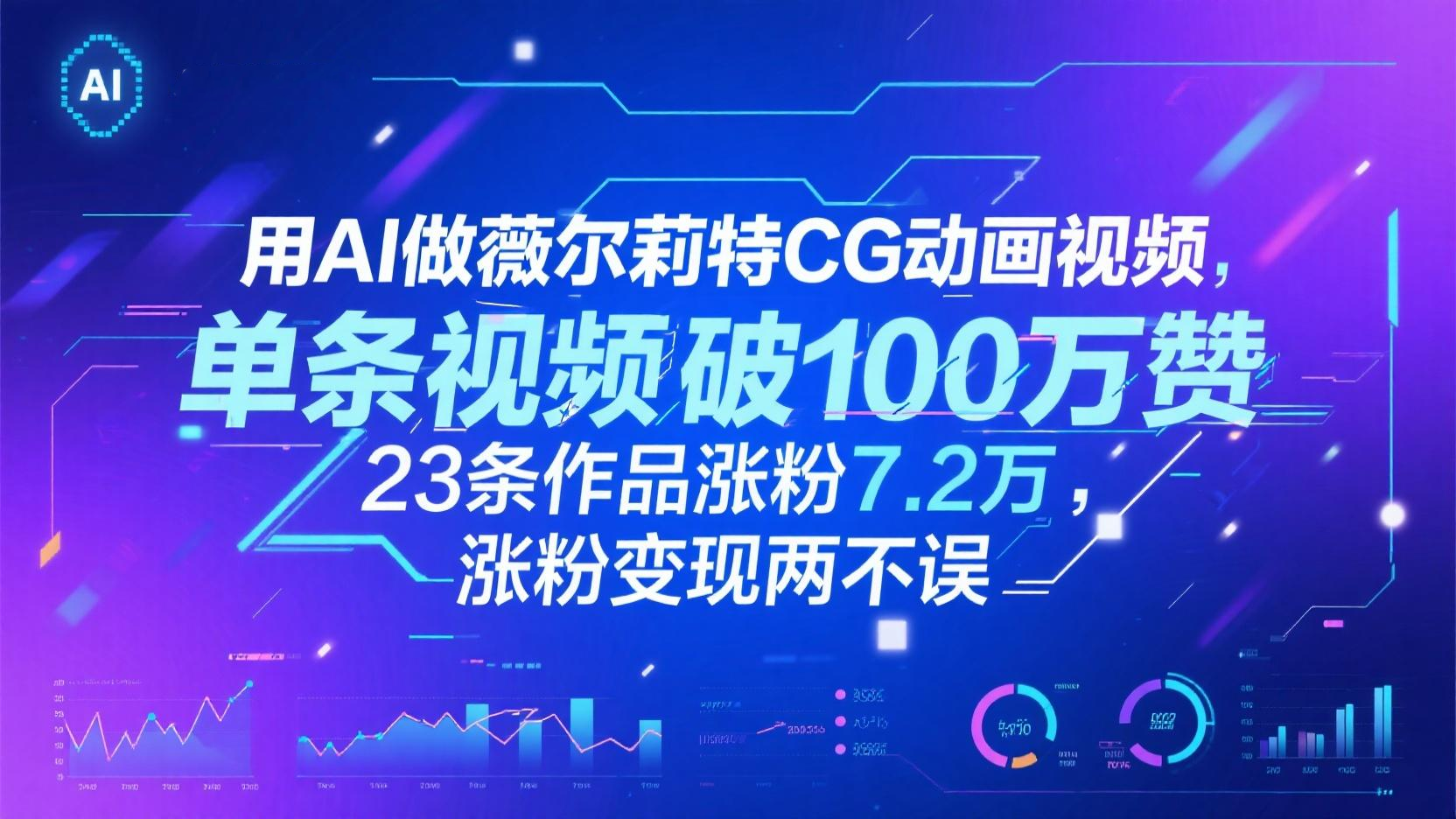 用AI做薇尔莉特CG动画视频，单条视频破100万赞，23条作品涨粉7.2万，涨粉变现两不误-创客空间